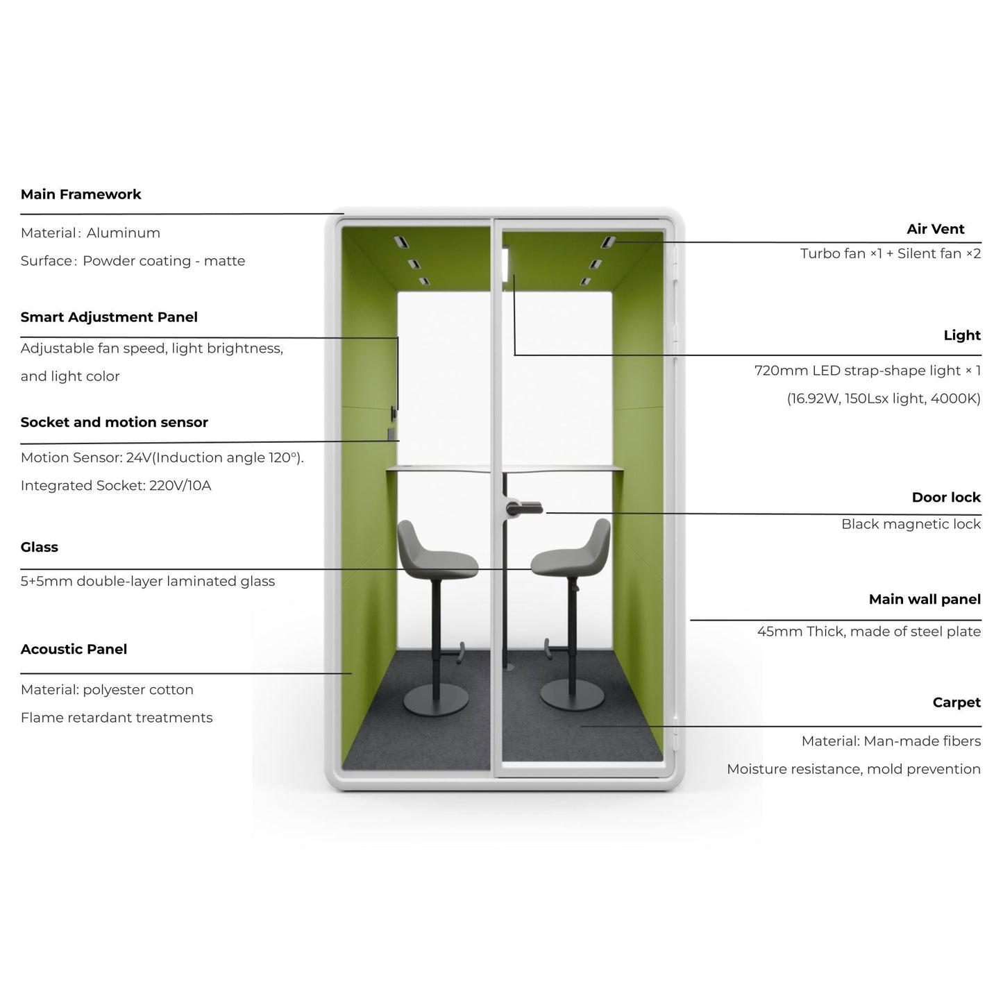 Evolve Medium Office Pod Black by Humble Office